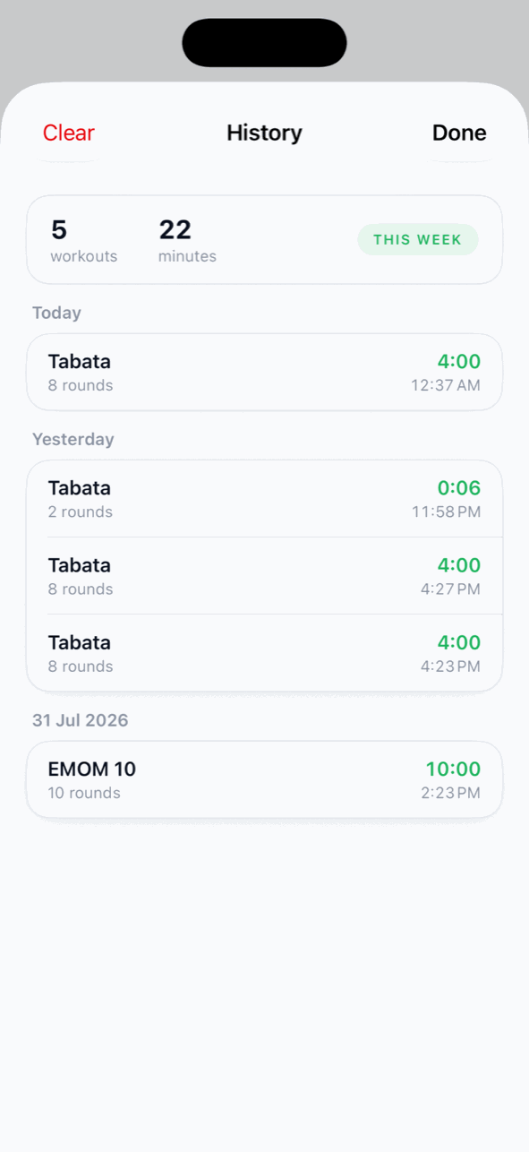 Tabata history: workouts and minutes this week, sessions grouped by day